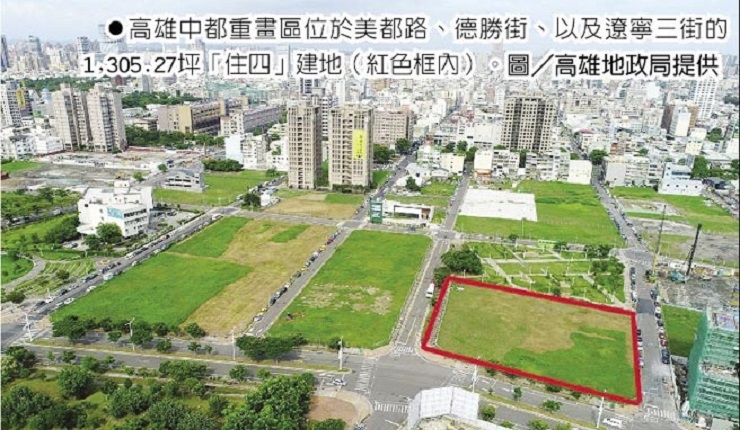 中都眷改土地 22.31億脫標(工商時報0830)