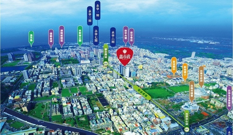 永華路首排+雙輕軌站 888萬擁「鑫市政」(經濟日報1013)