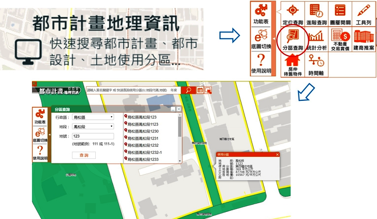 高市率先全國 推「跨越時空E指通」便民服務(自由時報0731)